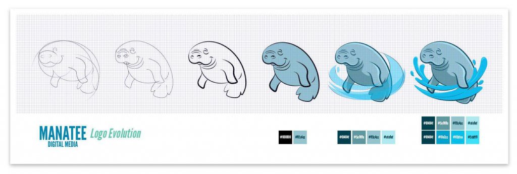 Manatee Logo Evolution Graphic